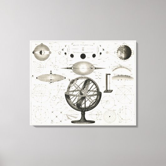 Antiek tekening van astrologische bollen canvas afdruk (Voorkant)