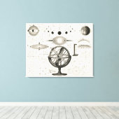 Antiek tekening van astrologische bollen canvas afdruk (Insitu (Houten vloer))