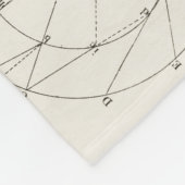 Antiek tekening van astrologische bollen fleece deken (Hoek)