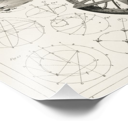 Antiek tekening van  astrologische bollen foto afdruk (Hoek)