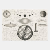 Antiek tekening van  astrologische bollen inpakpapier vel (Voorkant 2)