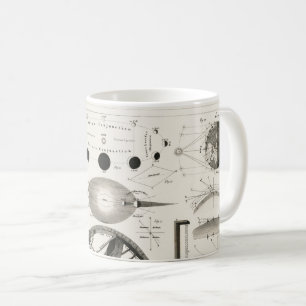 Antiek tekening van  astrologische bollen koffiemok