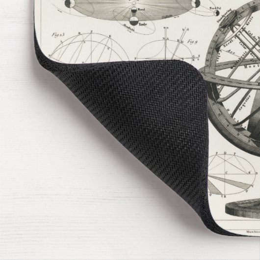 Antiek tekening van  astrologische bollen muismat (Hoek)