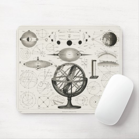 Antiek tekening van  astrologische bollen muismat (Met muis)