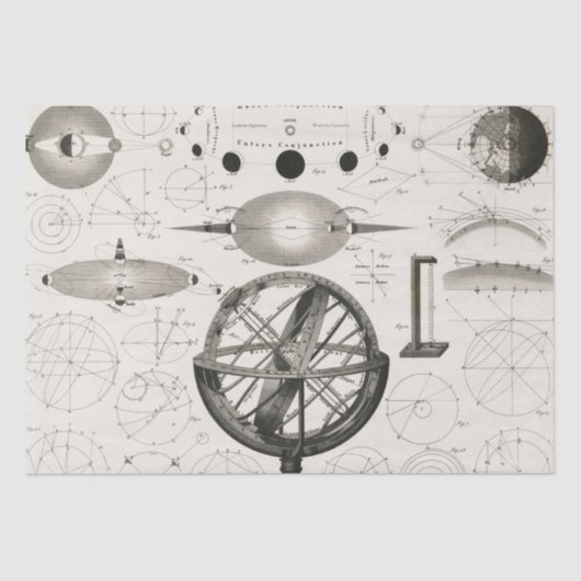 Antiek tekening van de ontkoppeling van asstrologi tissuepapier (Voorkant)