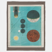 Antiek verduistering van de maan, 1908 fleece deken (Voorkant)