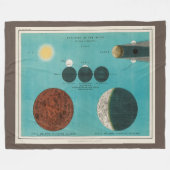 Antiek verduistering van de maan, 1908 fleece deken (Voorkant (Horizontaal))