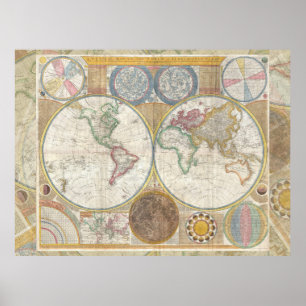 Antiek Vintage van de Wereld reiskaart Poster