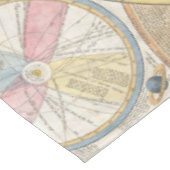 Antiek Vintage van de Wereld reiskaart Tafelkleed (Gekanteld)