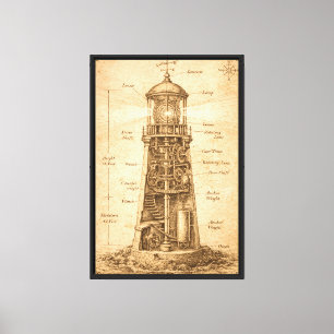 Antiek Vuurtorenmechanisme Diagram Canvas Afdruk