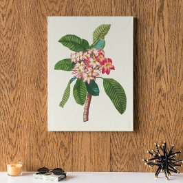 Antiek Waterverf Botanische afdruk Poster