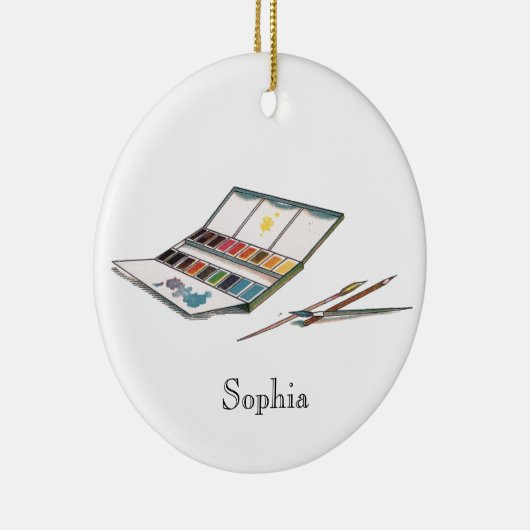 Antiek Waterverven Tekenset Keramisch Ornament (Rechts)