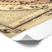 Antiek wereldkaart 1565 Ferando Berteli Poster (Hoek)