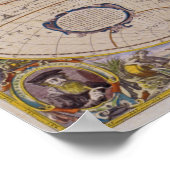 ANTIEK WERELDKAART 2 POSTER (Hoek)