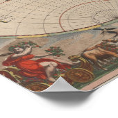Antiek Wereldkaart: Historische Cartografie Kunst Poster (Hoek)