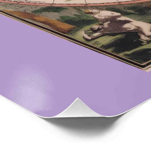 Antiek Wereldkaart Perfect Poster (Hoek)