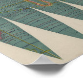 Antiek Wereldkaart Rand McNally 1891 Poster (Hoek)