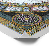 Antiek Wereldkaart van Claude Auguste Berey, 1688 Poster (Hoek)