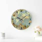 Antiek Wereldkaart van het Britse Rijk, 1886 Grote Klok (Huis)