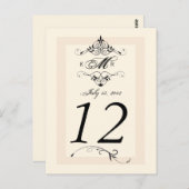 Antiek Wit Zwart Trouwtafel Nummer Kaart (Voorkant / Achterkant)