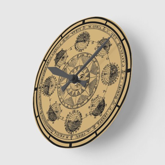 Antiek Zodiac Astrologie Astronomie Zon Orbit Prin Ronde Klok (Hoek)