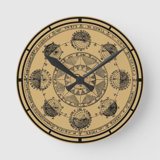 Antiek Zodiac Astrologie Astronomie Zon Orbit Prin Ronde Klok (Voorkant)