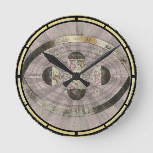 Antiek Zodiac Astrologie Solar Orbit Print Ronde Klok
