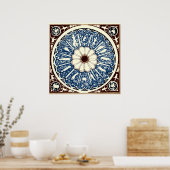 Antiek Zodiac Mandala Poster (Keuken)