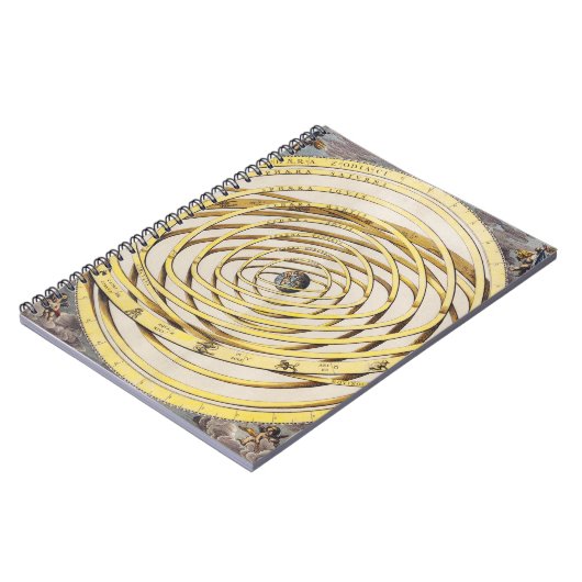 Antiek zonnestelsel Orbit Notitieboek (Linkerzijde)