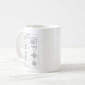 Antieke Architectuur Koffiemok (Voorkant links)