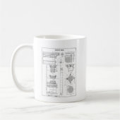 Antieke Architectuur Koffiemok (Links)