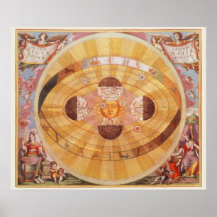 Antieke astronomie, antiek Copernicaans zonnestels Poster