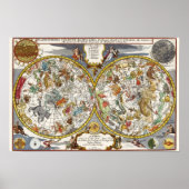 Antieke astronomie, hemelplanisfearkaart poster (Voorkant)