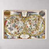 Antieke astronomie, hemelplanisfearkaart poster (Voorkant)