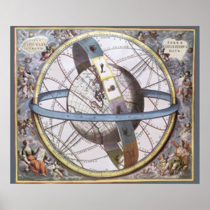 Antieke astronomie, hemelplanisfeer Dierenriem Poster