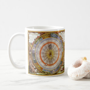 Antieke Astronomie Hemelse Copernicaanse Planisfee Koffiemok
