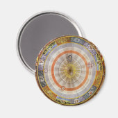 Antieke Astronomie Hemelse Copernicaanse Planisfee Magneet (Voorkant / Achterkant)