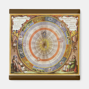 Antieke Astronomie Hemelse Copernicaanse Planisfee Magneet