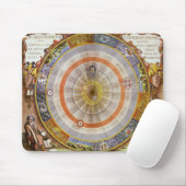 Antieke Astronomie Hemelse Copernicaanse Planisfee Muismat (Met muis)