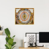 Antieke astronomie Hemelse Copernicaanse planisfee Poster (Thuiskantoor)