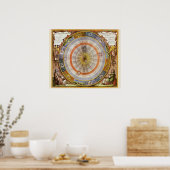 Antieke astronomie Hemelse Copernicaanse planisfee Poster (Keuken)