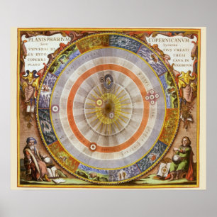 Antieke astronomie Hemelse Copernicaanse planisfee Poster