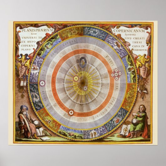 Antieke astronomie Hemelse Copernicaanse planisfee Poster (Voorkant)