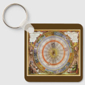 Antieke Astronomie Hemelse Copernicaanse Planisfee Sleutelhanger (Voorkant)