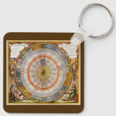 Antieke Astronomie Hemelse Copernicaanse Planisfee Sleutelhanger (Achterkant)