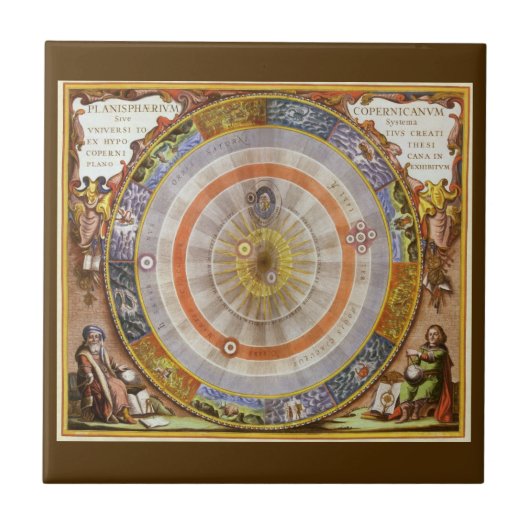 Antieke Astronomie Hemelse Copernicaanse Planisfee Tegeltje (Voorkant)