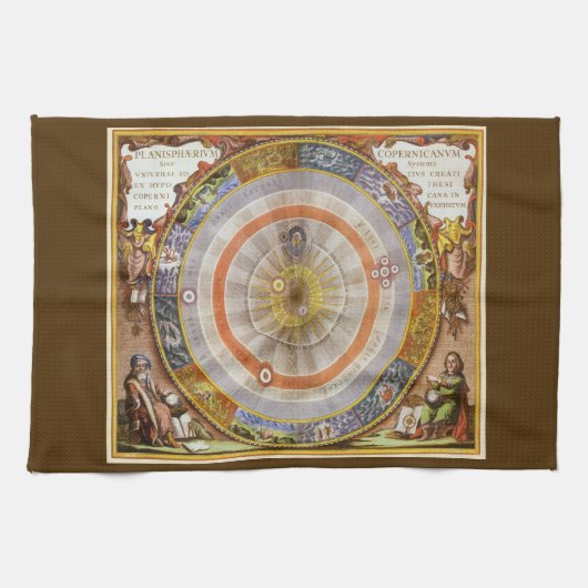 Antieke Astronomie Hemelse Copernicaanse Planisfee Theedoek (Horizontaal)