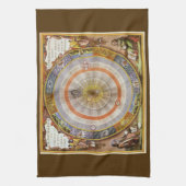 Antieke Astronomie Hemelse Copernicaanse Planisfee Theedoek (Verticaal)