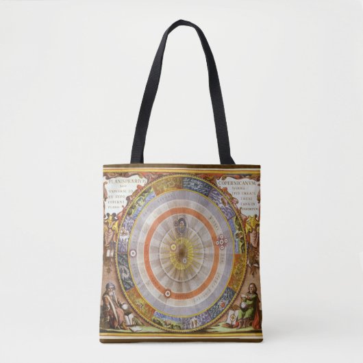 Antieke Astronomie Hemelse Copernicaanse Planisfee Tote Bag (Voorkant)