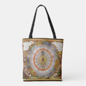 Antieke Astronomie Hemelse Copernicaanse Planisfee Tote Bag (Achterkant)